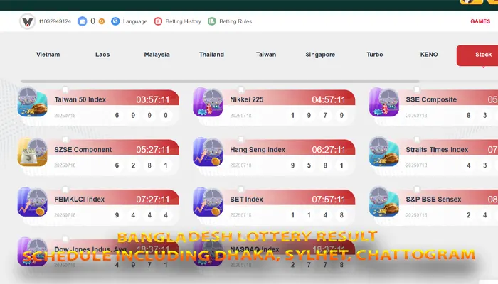 Bangladesh lottery result schedule including Dhaka, Sylhet, Chattogram